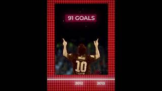 ONE ENTIRE TEAM vs LIONEL MESSI #shorts #messi #arsenal #goals #messigoals  #fcbarcelona #football