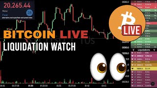 [Archive] Bitcoin Aug CPI Watch Pre-release Livestream Sep 12-13 2022