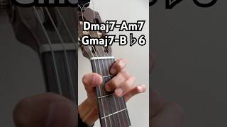 try this gutartutrial566 #viral#guitar#shorts#learninguitar#goviral