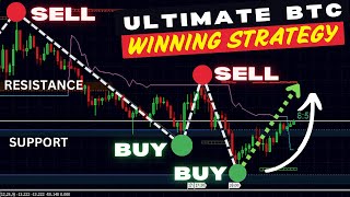 BTC Trading Signals | BTCUSDT Strategy | Supply & Demand, Support & Resistance Zones