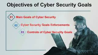 9 - CyberSecurity Goals | how to Enforce and Achieve them (Detailed Explanations)