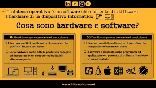 Il Sistema Operativo in 5 minuti
