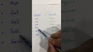 Mastering English Vocabulary: Formal vs. Informal | Quick Guide #english