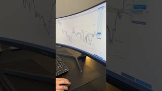 EURNZD Analysis #forex #trading