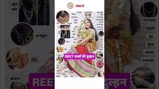 Reet rajasthan gk class || Reet राजस्थान जीके || Reet merathon class #reet2025 #gk #rajasthangk #new