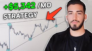 Simple 6-figure Day trading strategy for beginners in 2023