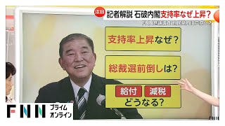 「内閣支持率」が4.2％上昇　党内からは戸惑いの声　「首相辞任は不要」も51.9％…岩田明子氏「役員人事が関門」【FNN世論調査】