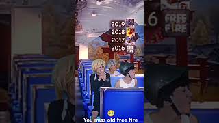 free fire old players 🥹🥹#freefire #freefireshorts #freefireindia #freefiremax #freefireoldmemories