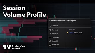 The Session Volume Profile: Tutorial