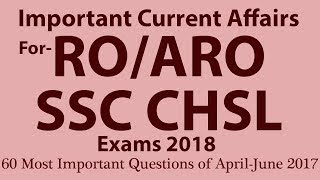 Important Current Affairs For  SSC CHSL Exam and UP RO ARO Exam 2018 in Hindi