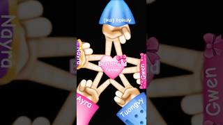 best friend forever 💓#bffforever