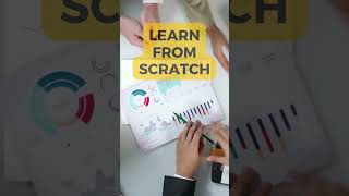 Get Free Power BI Course @eTrainerBox