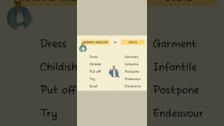 Normal vs Ielts English