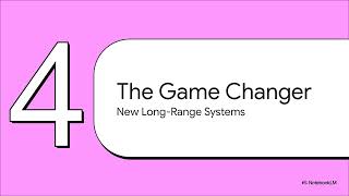 Analysis of Ukraine's Campaign Against Russia's Oil Refining and Distribution Infrastructure.