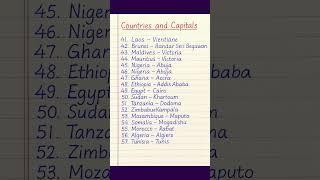 Countries and Capitals (41–57) | World GK 2025 | General Knowledge Shorts