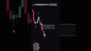 #trading #tradingview #trading #daytrading #forex #crypto
