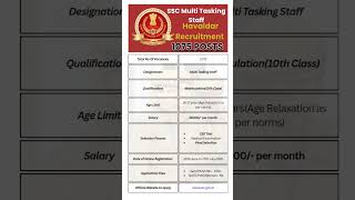 🔥 SSC MTS Notification 2025 Out | 1075 Vacancies #shorts #ytshorts #career