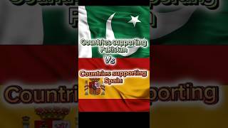 Countries supporting Pakistan as Spain (Viewer's request)