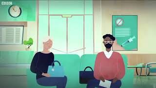 Vaccination for Covid19 #Covaxin #Covishield