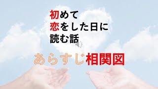 ネタバレあり「初めて恋をした日に読む話」第1話あらすじ相関図