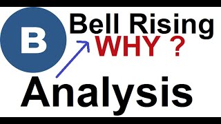 BEL coin burn news - rise of bell