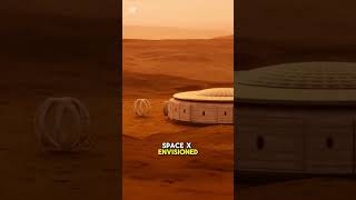 Do you think Mars colonization will become a reality by 2050? Here’s future vision!