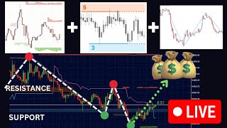 BEST Live BTC Trading Signals | BTCUSDT Strategy | Supply & Demand, Support & Resistance Zones