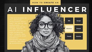 How to Create an AI Influencer That Makes Money (The Blueprint)