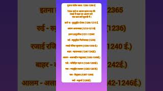 Haryana gk with tricks #haryanageneralknowledge #gkquestion #sscchsl #viralvideo #trendingshorts