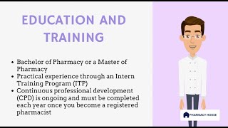Pharmacy in Australia: An Introduction