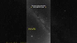 The Stars Every Night for a Year #timelapse #astronomy
