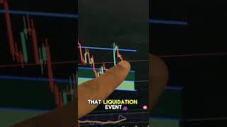 ビットコインは拒否されましたが、慌てる必要はありません。#BTC #BITCOIN #crypto #cryptonews #cryptocurrency #bitcoinnews