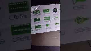 Unboxing the 16pcs Veggies Slicer that I got from Temu. #unboxingvideo #unboxingkitchenset