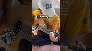 Easy 2-Chord Song | E minor & Cmaj7