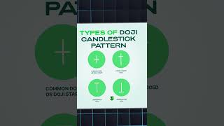 Top Candlestick Patterns For AI Stock Trading