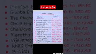 #rrc_group_d #rrbntpc #rrbgroupd #rrc_group_d_gk #rrbgroupdgkgs #groupdgk #railway #shorts #rrcexam