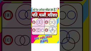 Ssc Gd Reasoning Important Questions #comment your answer #gkgsforsscgd #target ssc gd 2025