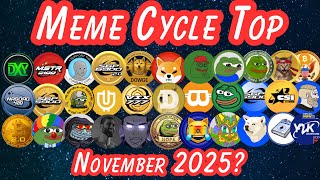 Understanding when the meme coin cycle top will be
