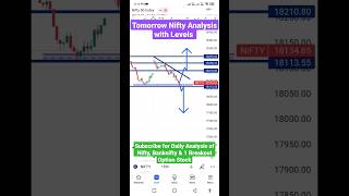 🔥Nifty Levels🔥#niftytomorrow #niftyprediction #niftytomorrowprediction #djaystocks