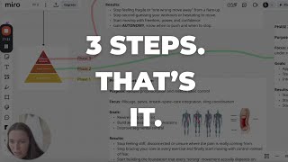 From chronic pain to moving at your peak in 6 months with Movement Mastery Method