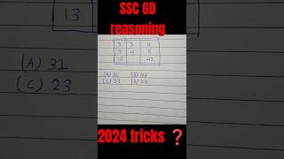 SSC GD reasoning tricks. reasoning tricks. SSC GD 2024 question. ssccgl reasoning tricks .