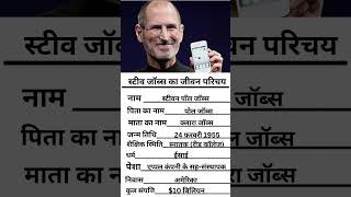 Revolutionizing Technology: The Steve Jobs Story #VisionaryLeader #AppleLegend #ThinkDifferent