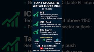 #trendingstocks #tcs #icicibank #tatapower#blackpink #viral