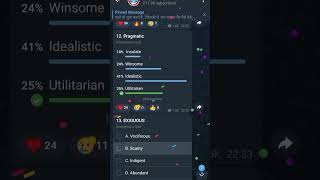 #synonymsquiz #mostviewed #mostimportantmcqsiexamassam