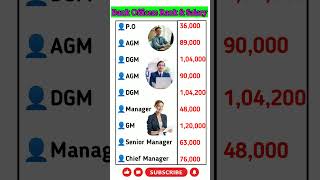Bank Officers Rank & Salary|| #gk #education