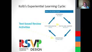 Text-based Review Activities