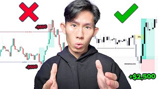 Stop trading Price Action... Do this instead.