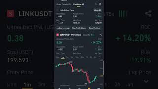 profit & loss running in binance Account #daytrade #btctrade #btcdump #newfud