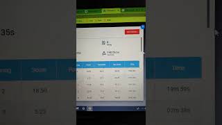 SIDBI Grade A Mock No. 1 Oliveboard
