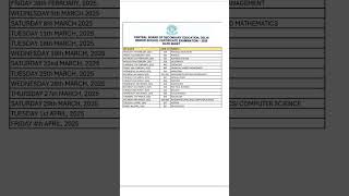 Cbse Grade 10th and 12th exam dates #cbse #grade10 #grade12 #examdates